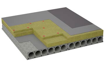 considerations of Strood flat roofing insulation